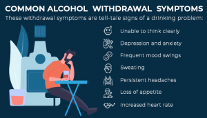 alcohol withdrawal